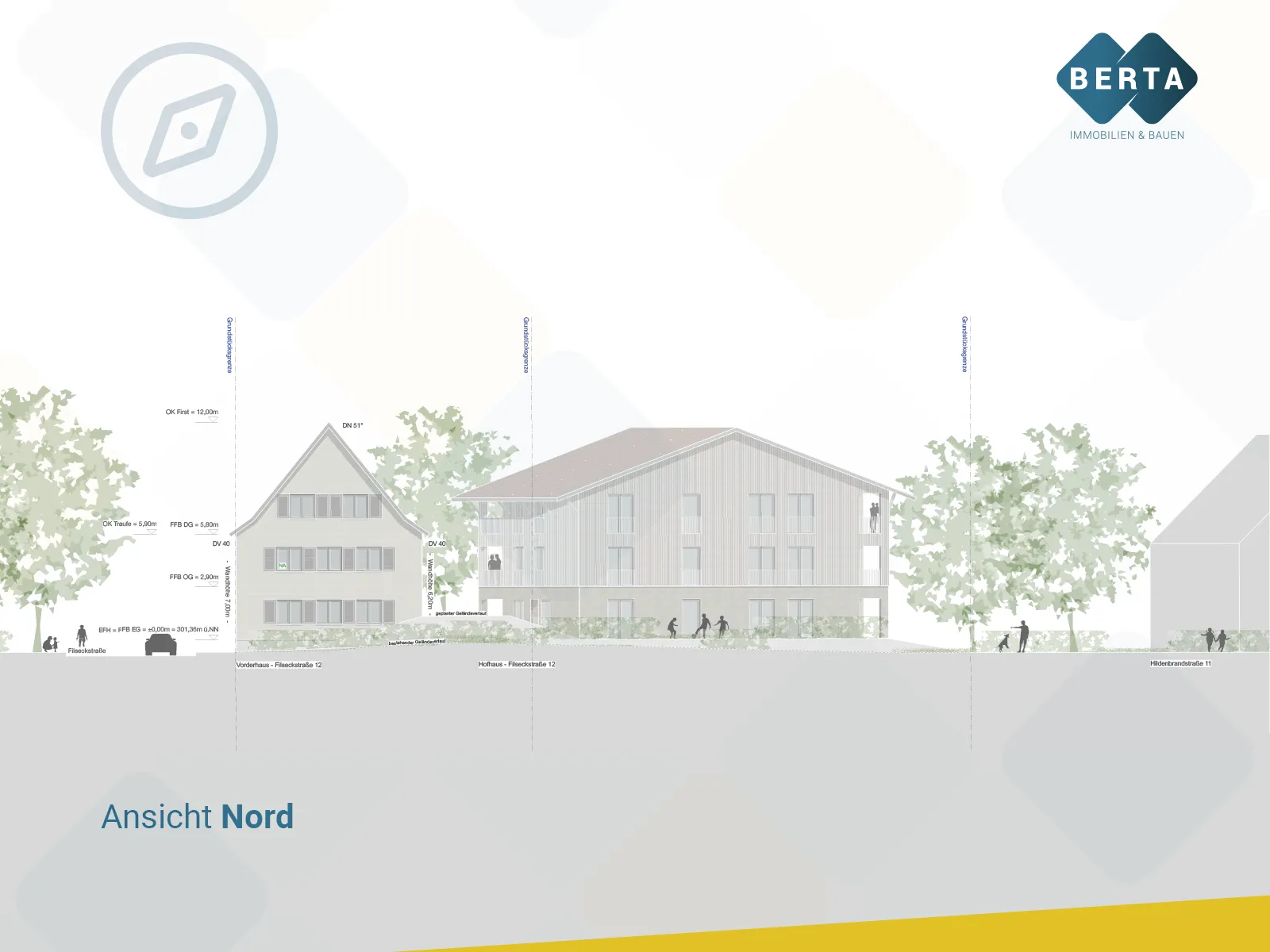 BERTA-Projektbau-Neubau-Farndau-Ansicht-Nord