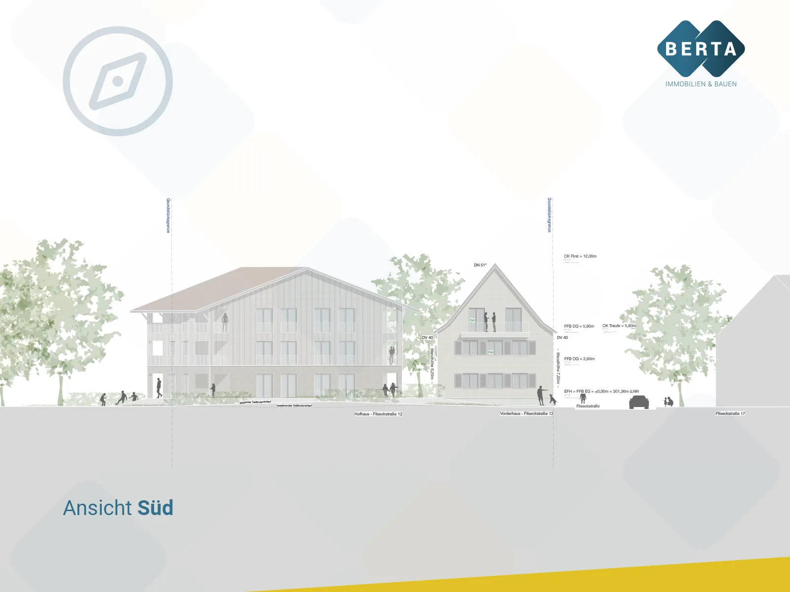 BERTA-Projektbau-Neubau-Farndau-Ansicht-Sud